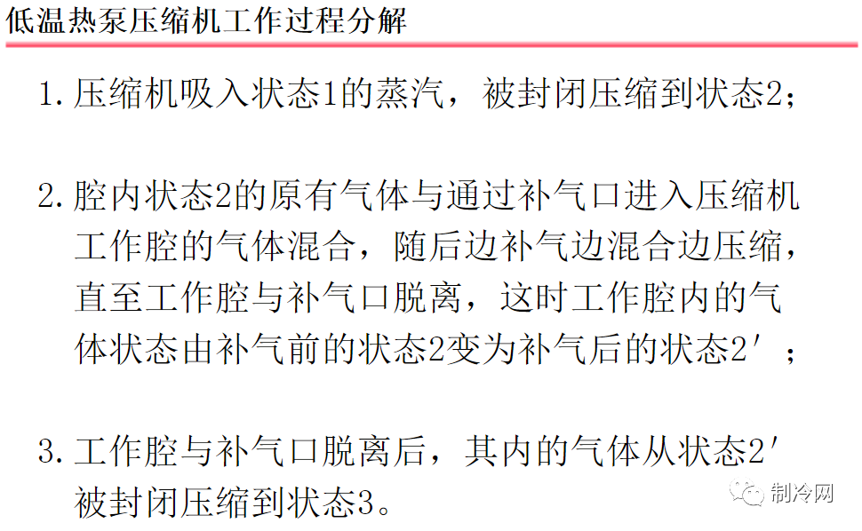 零下的温度里，低温压缩机容易故障？喷液增焓与喷气增焓的区别一定得知道！