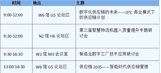 现场直击 | 2023全亚冷链展今日开幕，华东冷链市场需求凸显!