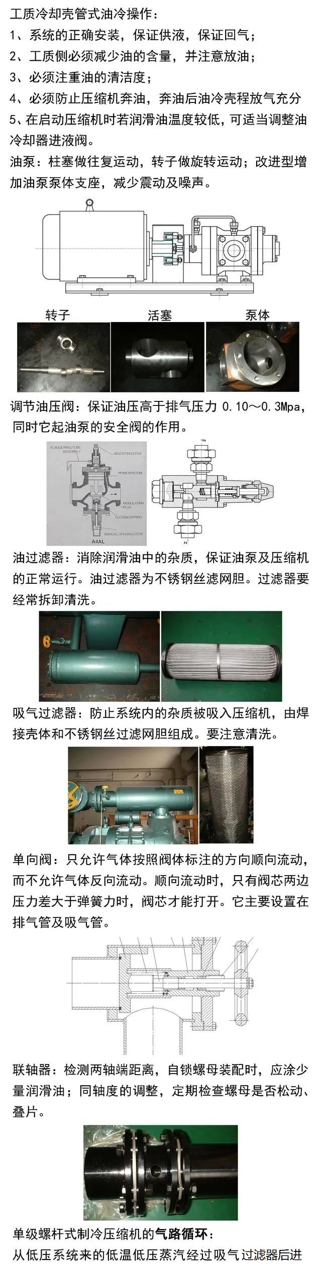 开启式螺杆制冷压缩机结构和操作详解