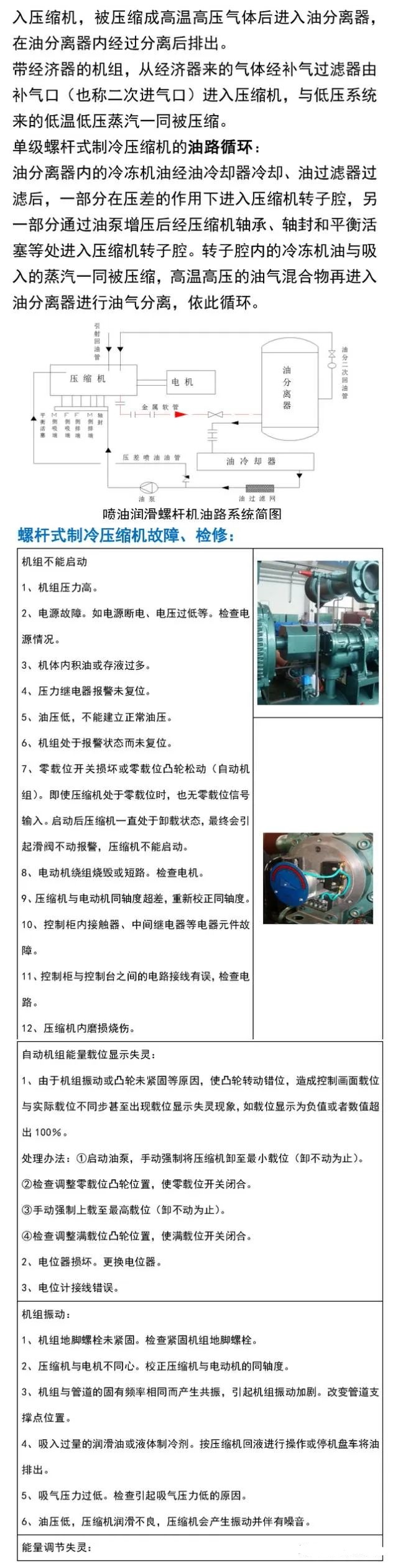 开启式螺杆制冷压缩机结构和操作详解