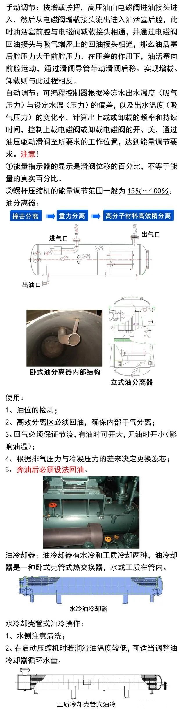 开启式螺杆制冷压缩机结构和操作详解