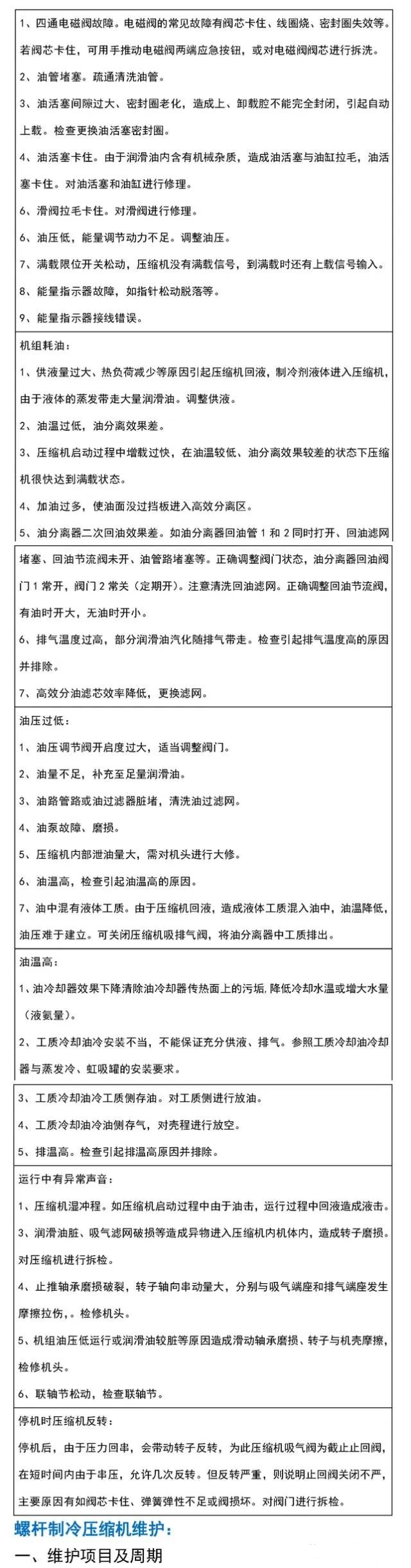 开启式螺杆制冷压缩机结构和操作详解