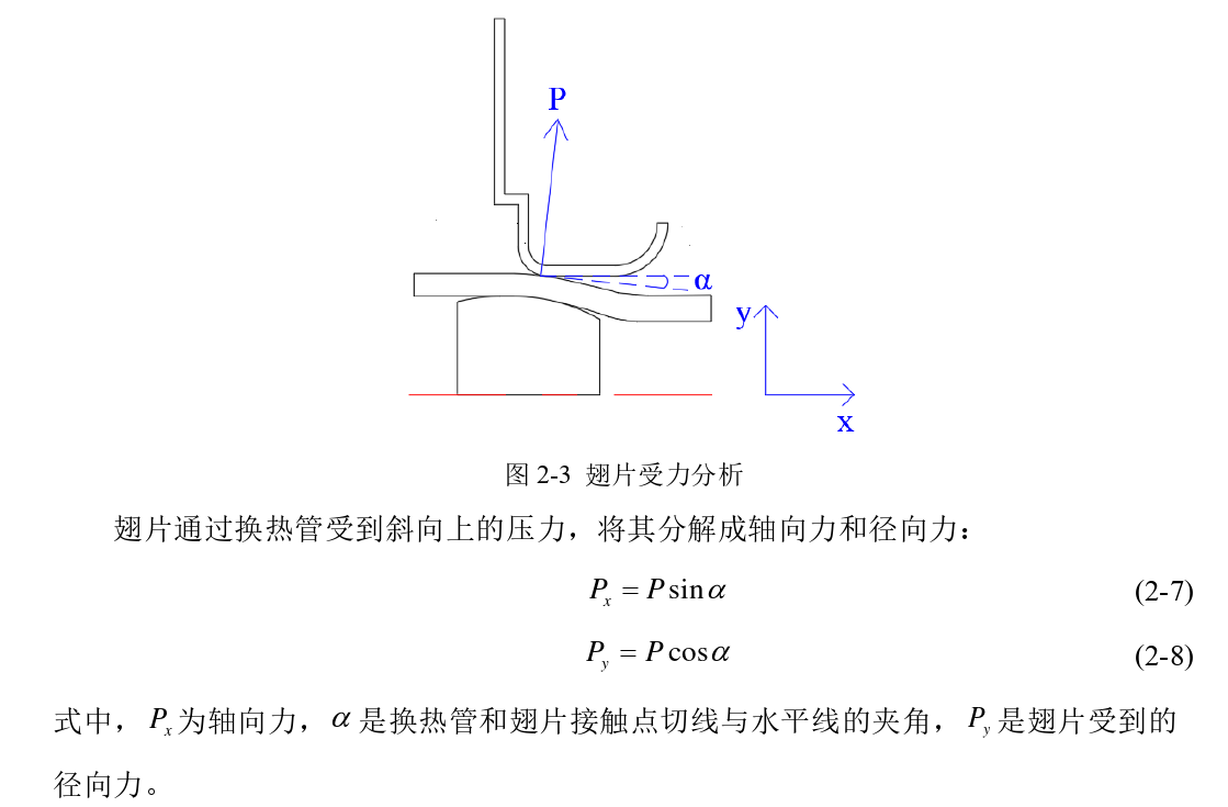 制冷空调：换热器管翅传热与胀接工艺过程机理分析