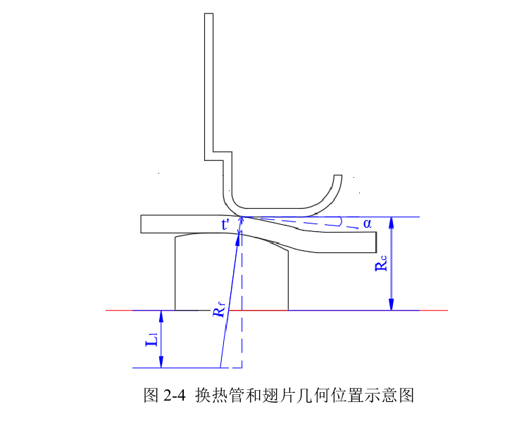 制冷空调：换热器管翅传热与胀接工艺过程机理分析