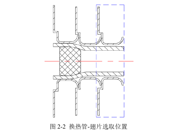 制冷空调：换热器管翅传热与胀接工艺过程机理分析