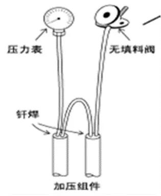 中央空调多联机分歧管配管与各流程操作、注意事项及说明