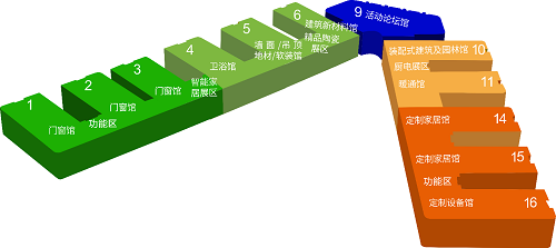 2021中国（成都）供热通风空调暨舒适家居系统展览会