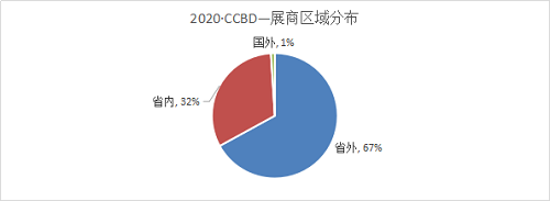 2021中国（成都）供热通风空调暨舒适家居系统展览会